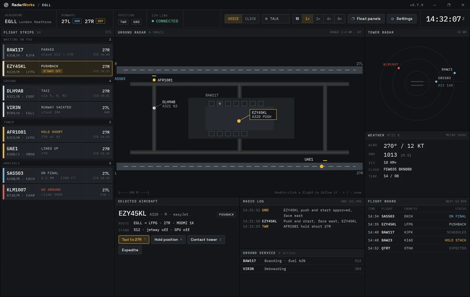 Illustration of the RadarWorks desk: information display, strip bay, ground radar, tower radar, weather, selected aircraft, radio log, ground service and flight board.